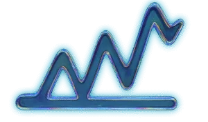 Market volatility graph