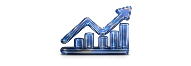 Liquidity analysis chart